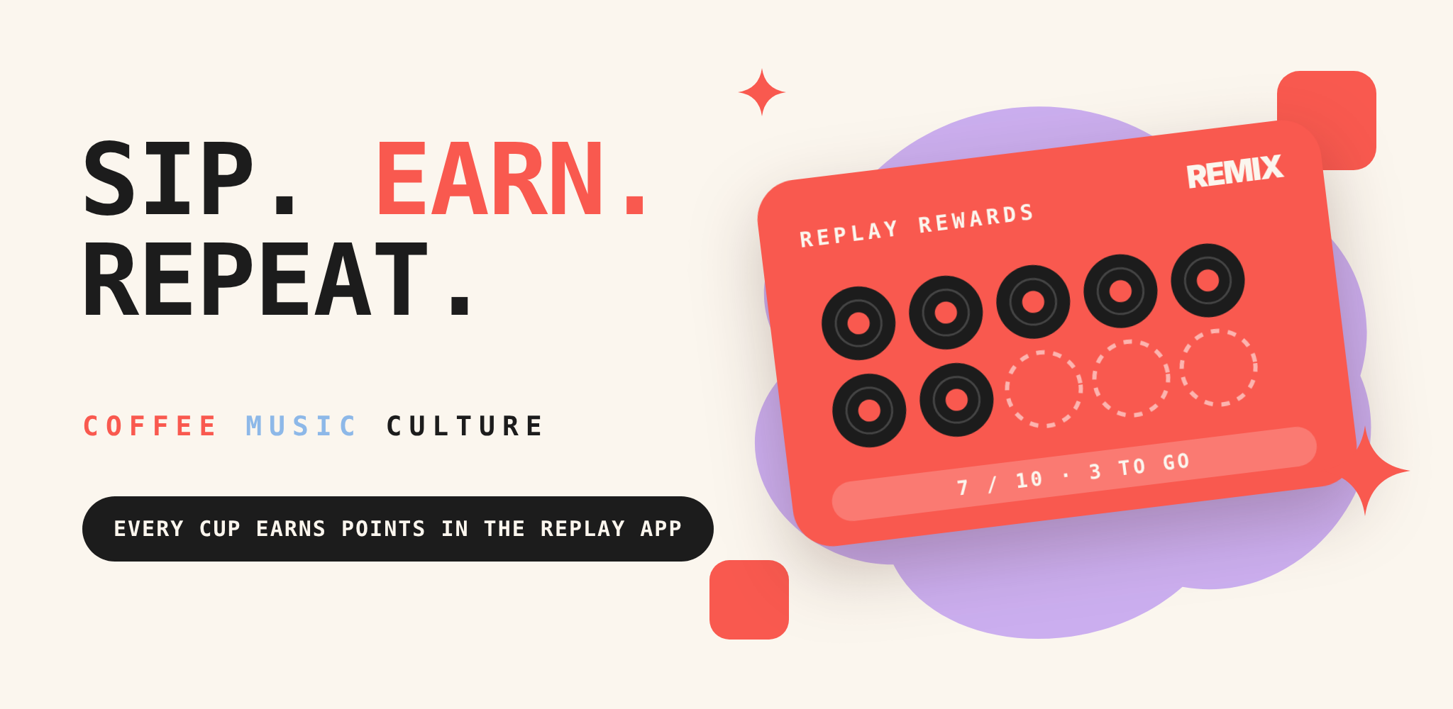 Sip. Earn. Repeat. - Replay Rewards stamp card